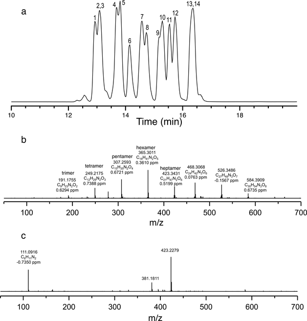 Fig. 11