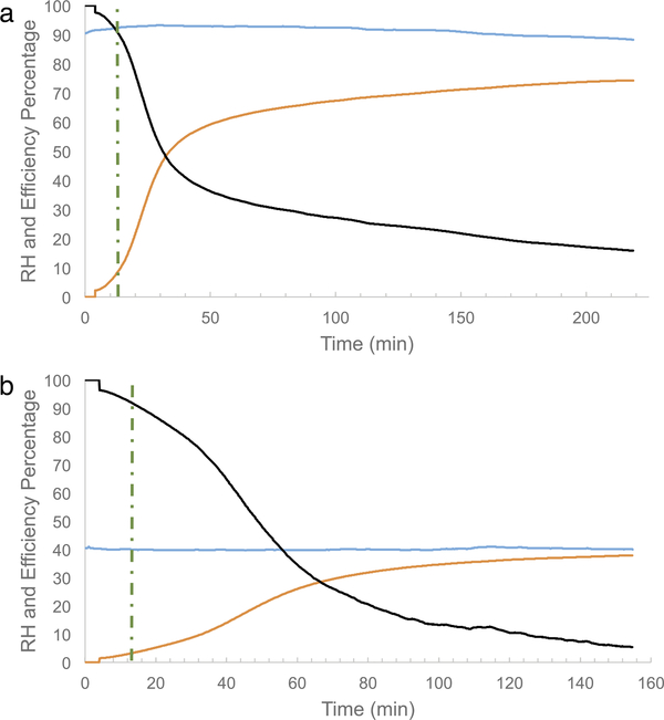 Fig. 25