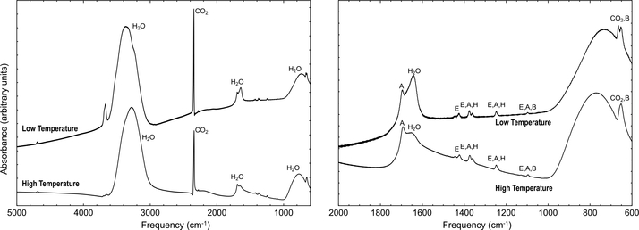 Fig. 23