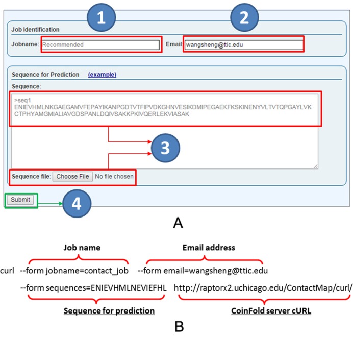 Figure 3.