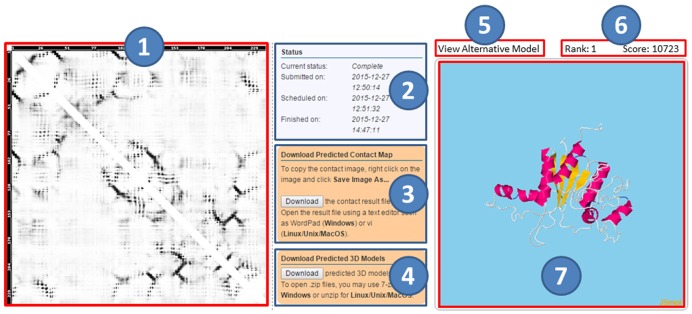 Figure 4.