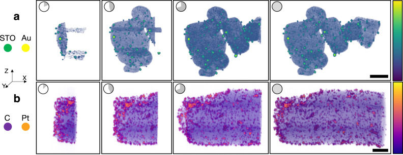 Fig. 3