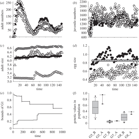 Figure 2.