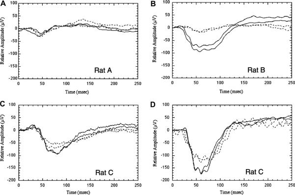 Fig. 11