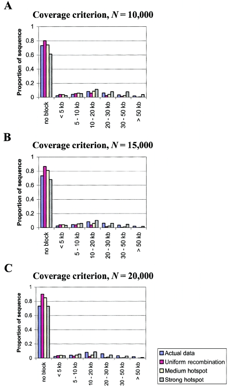 Figure  4