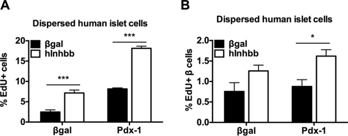 FIG 10