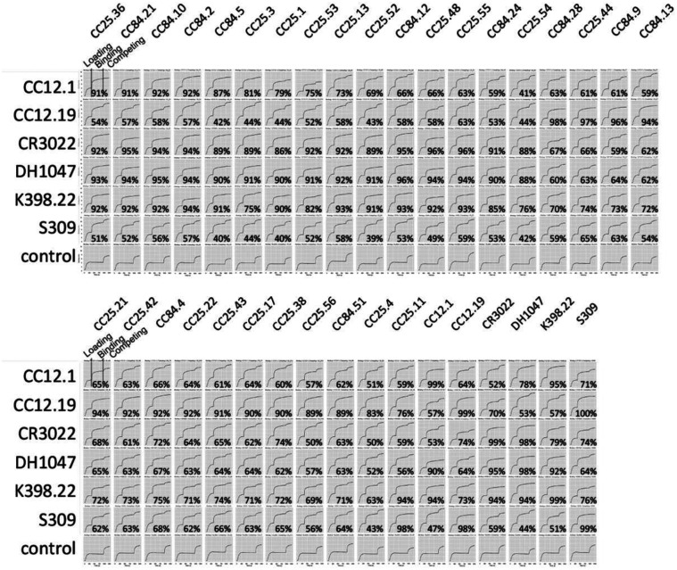 Extended Data Fig. 8.