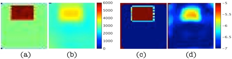 Fig 10