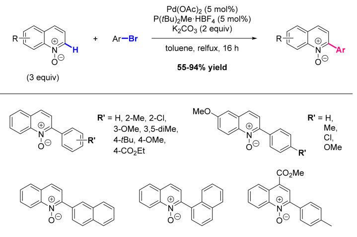 Scheme 6