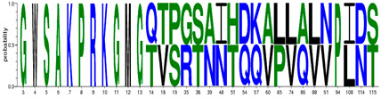 graphic file with name viruses-12-00731-i001.jpg