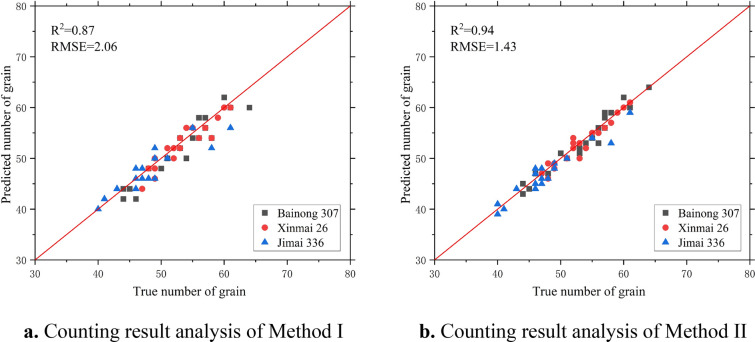 Fig. 11