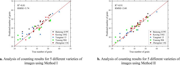 Fig.12