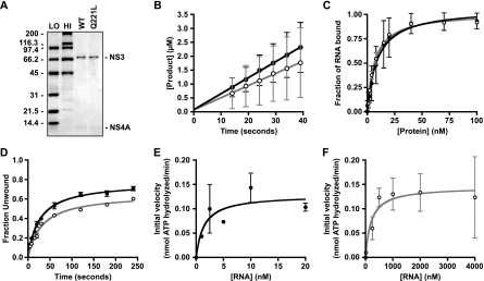 FIG. 8.