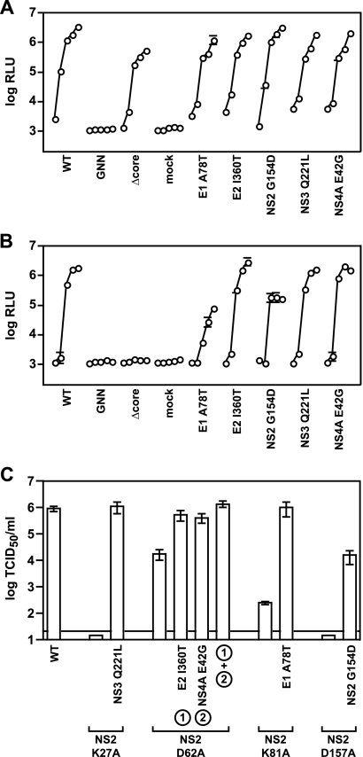 FIG. 6.