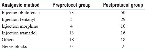 graphic file with name JETS-10-180-g003.jpg