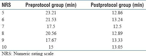 graphic file with name JETS-10-180-g002.jpg