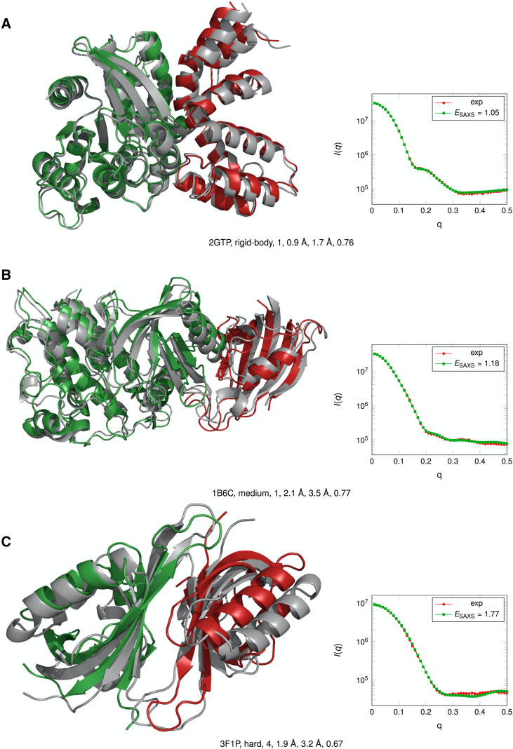 FIG. 9.