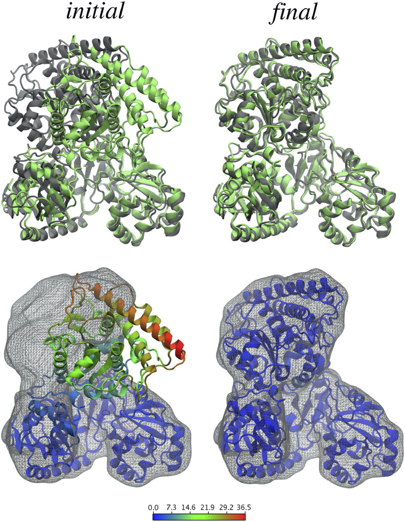 FIG. 3.