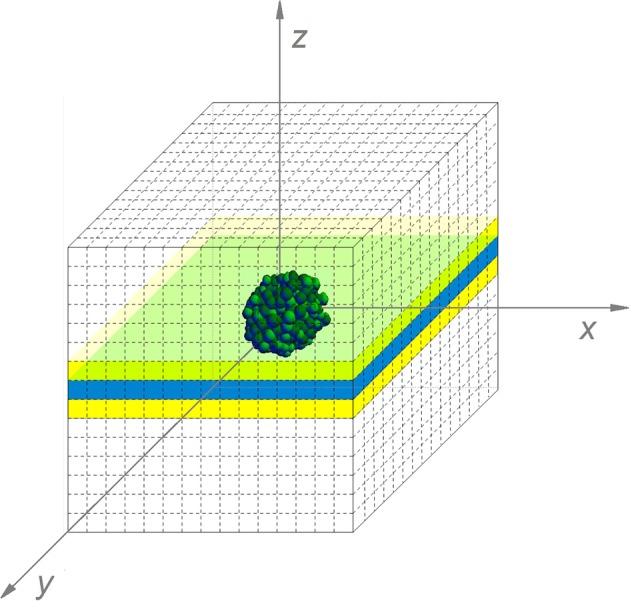 Figure 6