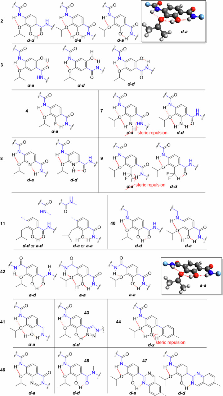 Fig. 8