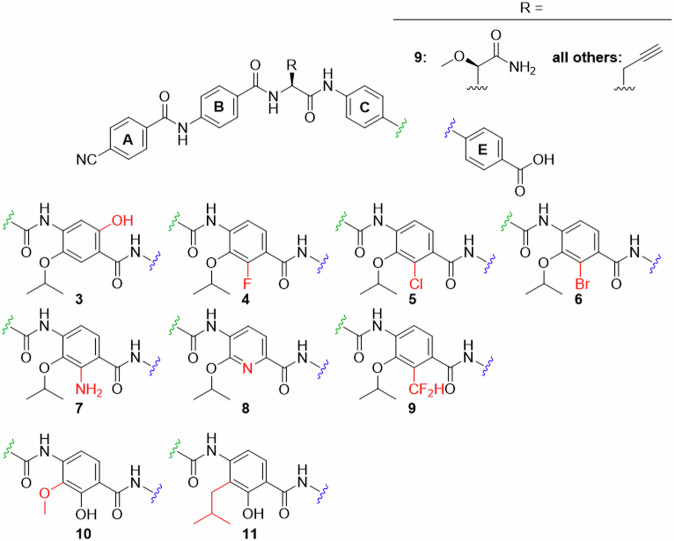 Fig. 2