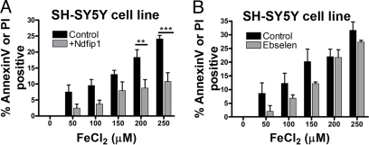 Fig. 6.