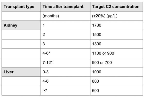 graphic file with name cbr24_2p033t1.jpg