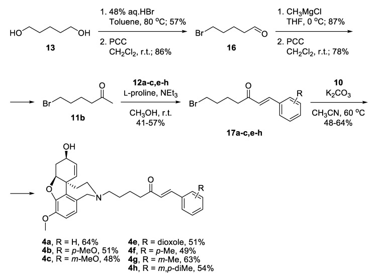 Scheme 2