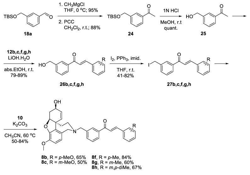 Scheme 5