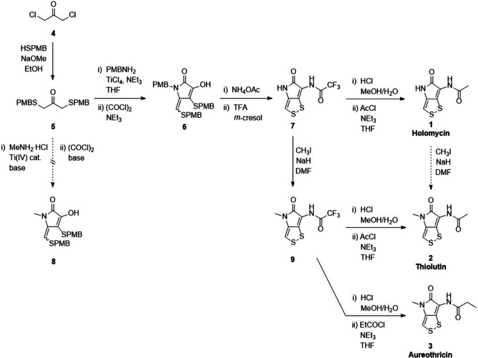 Scheme 2