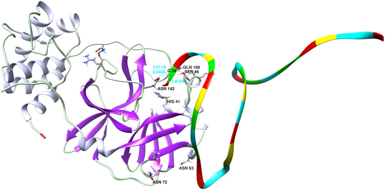 Fig. 7