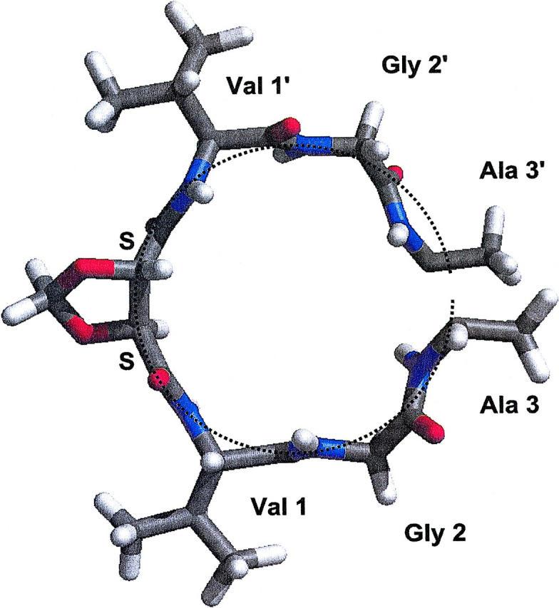 FIGURE 8