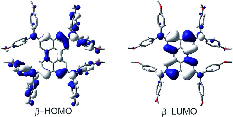 Fig. 8