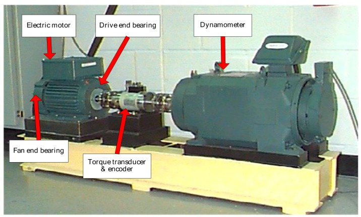 Figure 11