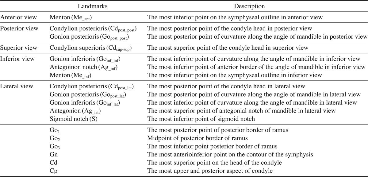 graphic file with name isd-42-175-i001.jpg