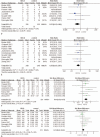 Figure 4 (Continued)