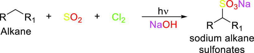 Scheme 7