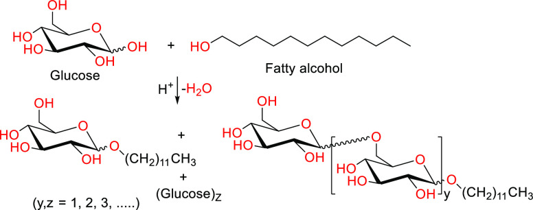 Scheme 3