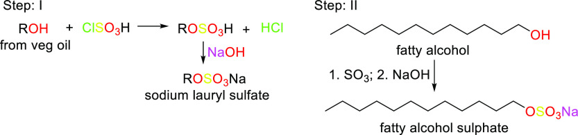 Scheme 9