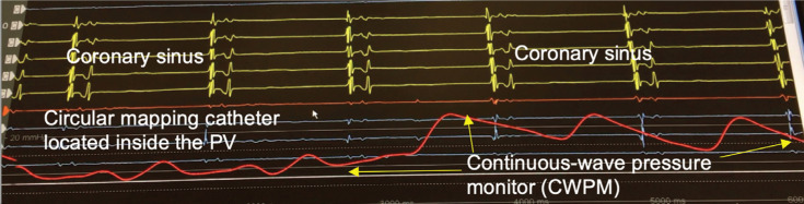 Figure 1: