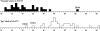 F<sc>igure</sc> 5.—