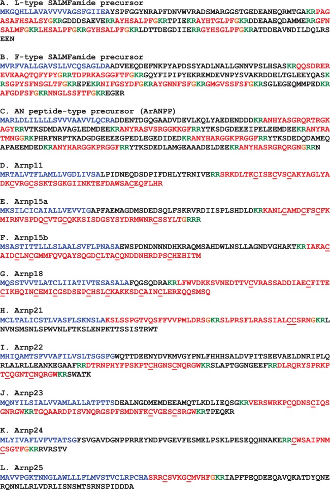 Figure 21.