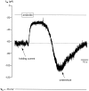 Fig. 11.