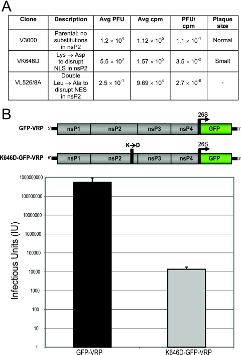 FIG. 9.