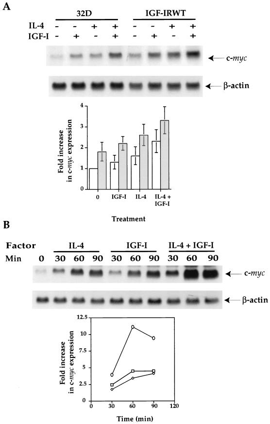 FIG. 12