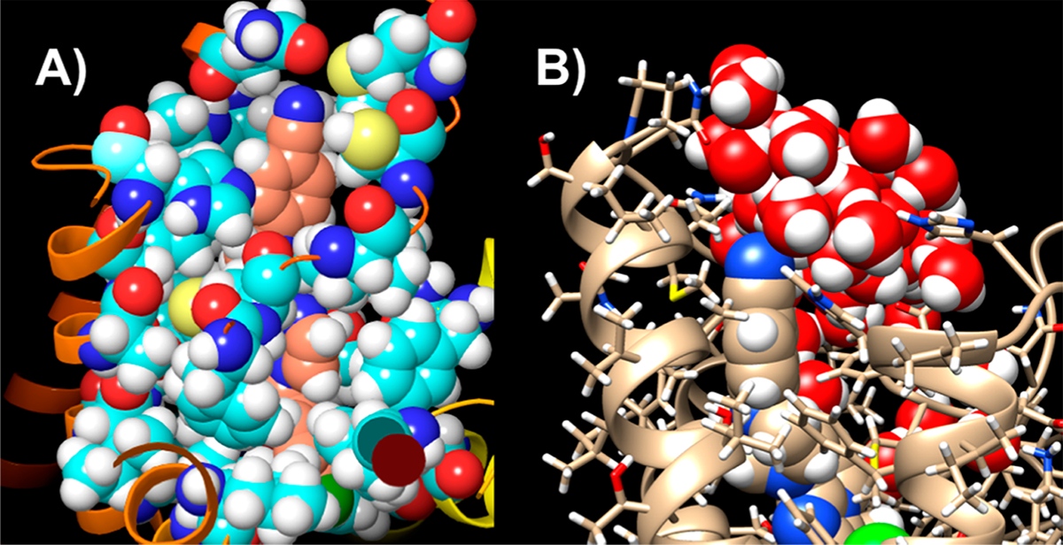 Figure 3.