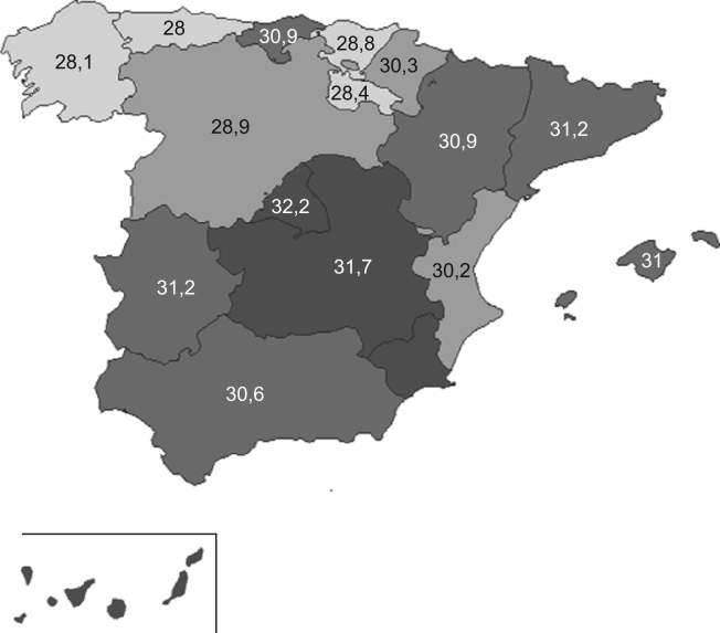 Figura 2