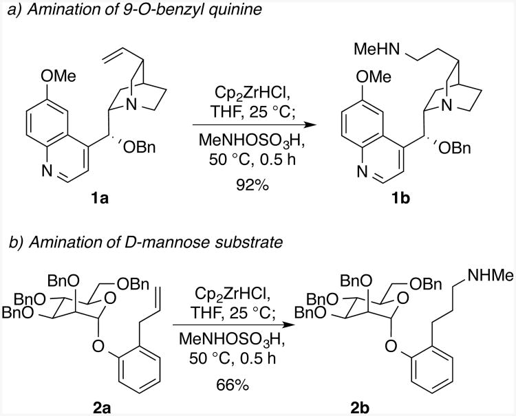 Scheme 2