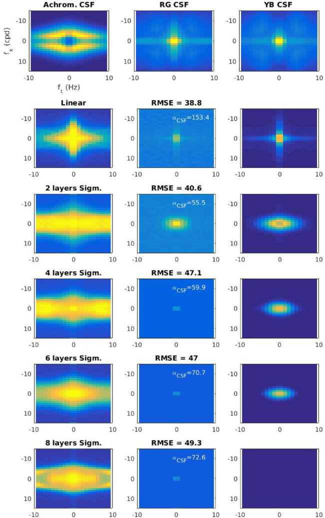 Figure 24.