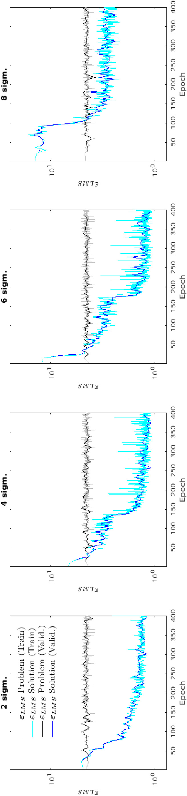 Figure 23.